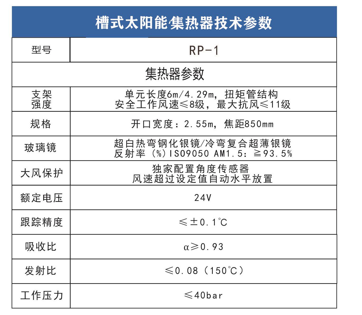 槽式集熱器1 槽式集熱器1