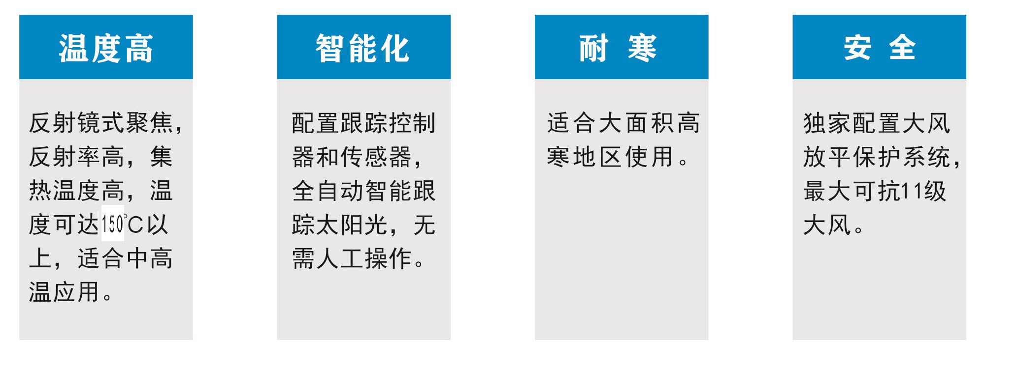 槽式集熱器2 槽式集熱器2