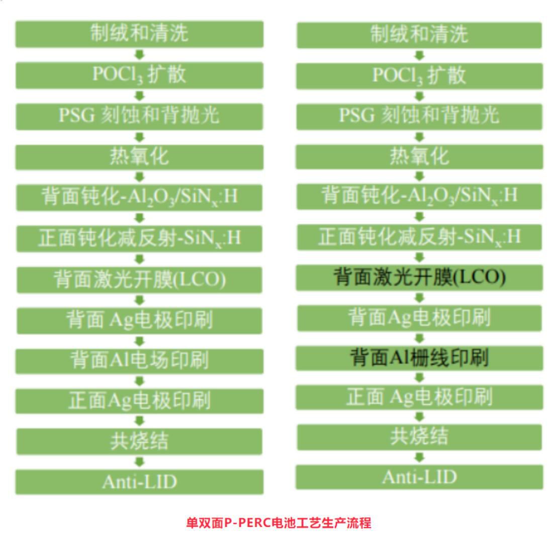 QQ截圖20230726164125 QQ截圖20230726164125