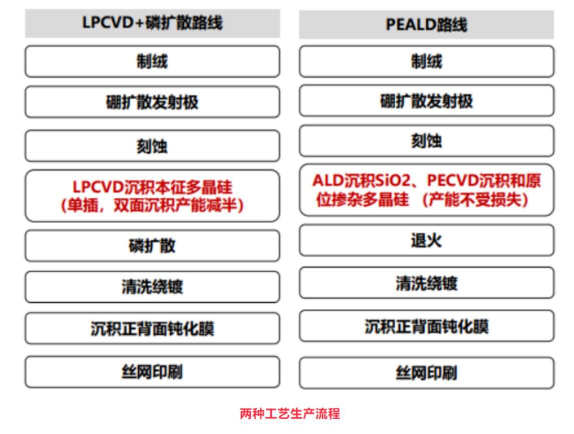 QQ截圖20230726164514 QQ截圖20230726164514