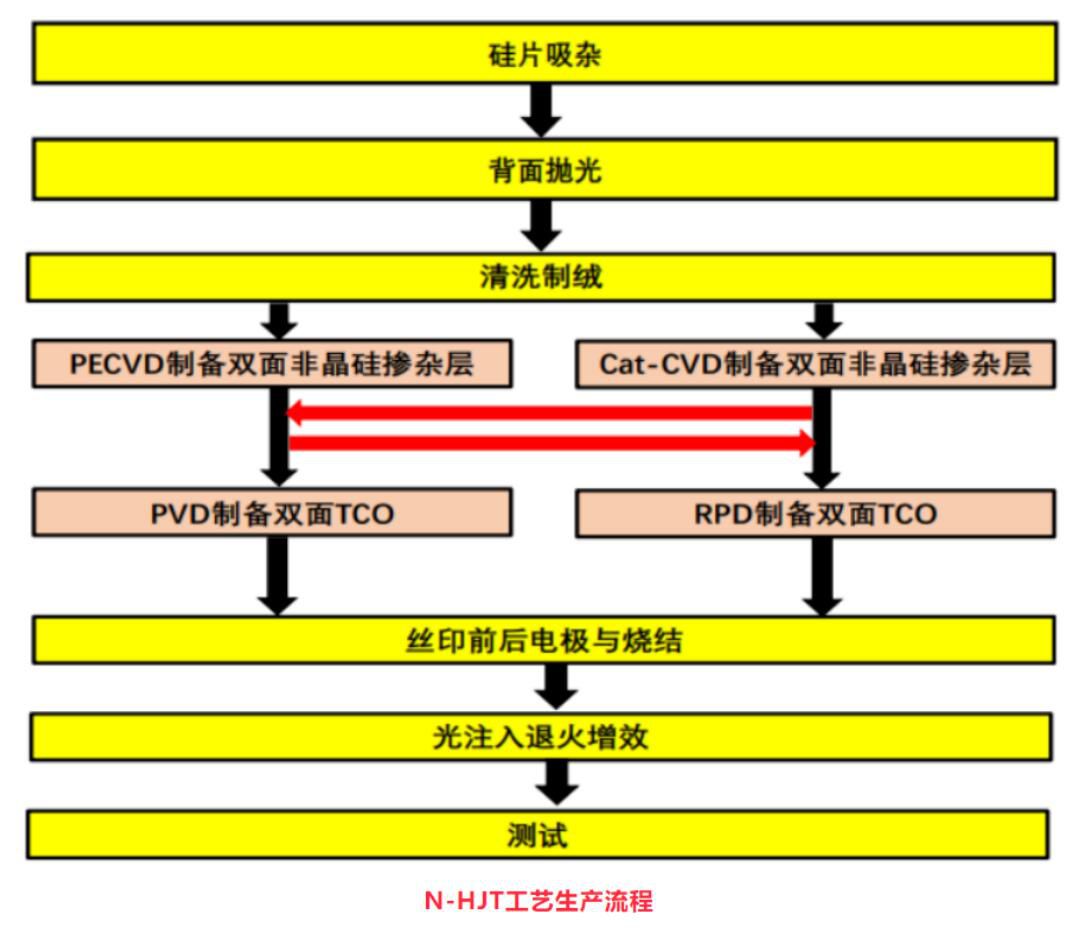 QQ截圖20230726164848 QQ截圖20230726164848