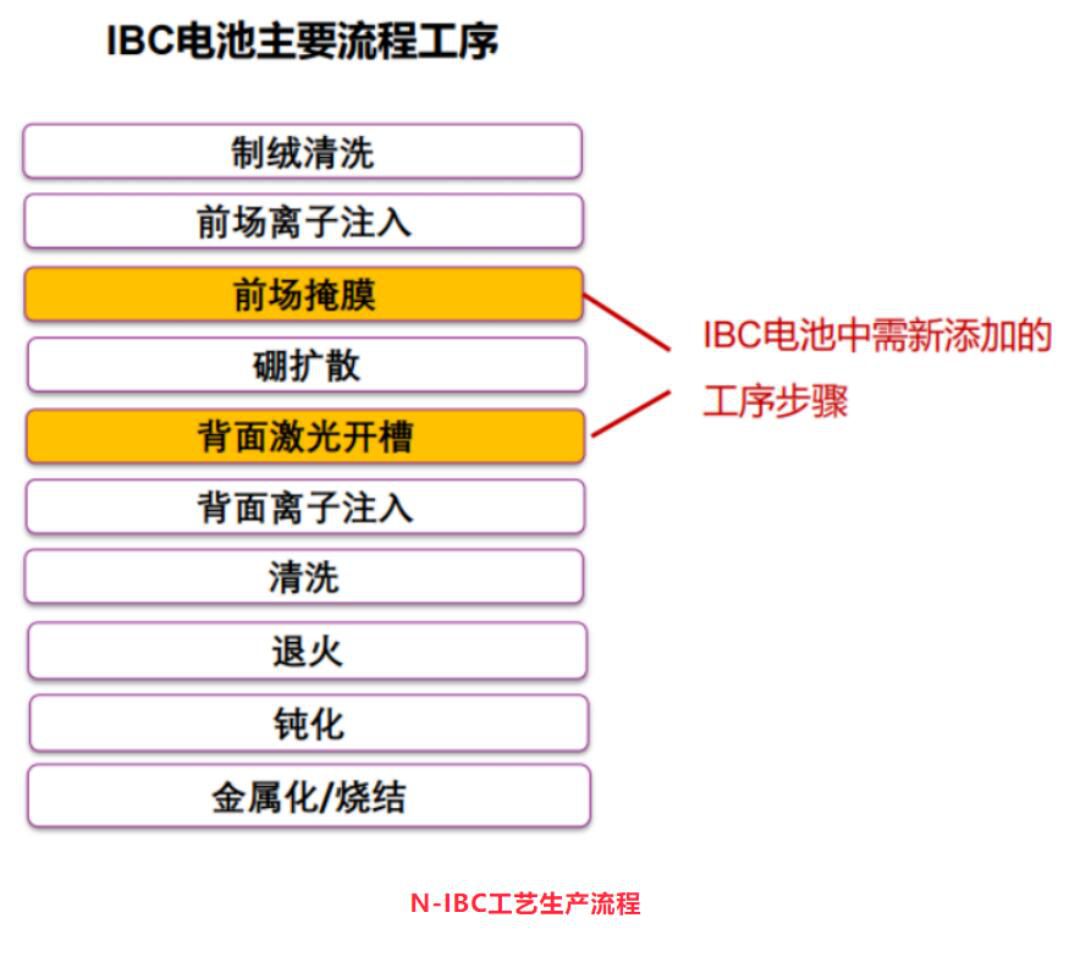 QQ截圖20230726165653 QQ截圖20230726165653